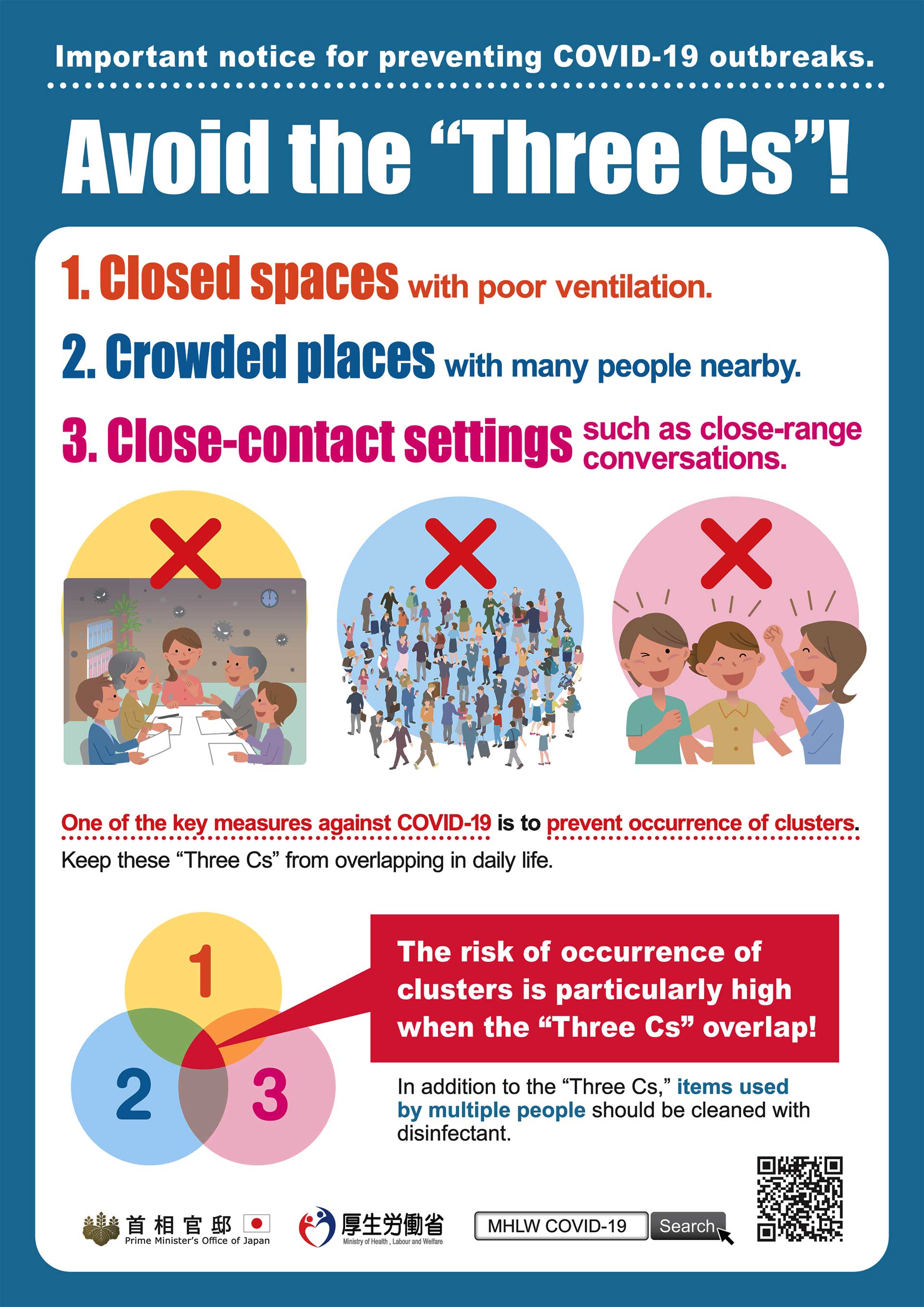 The three Cs - Covid advice in Japan