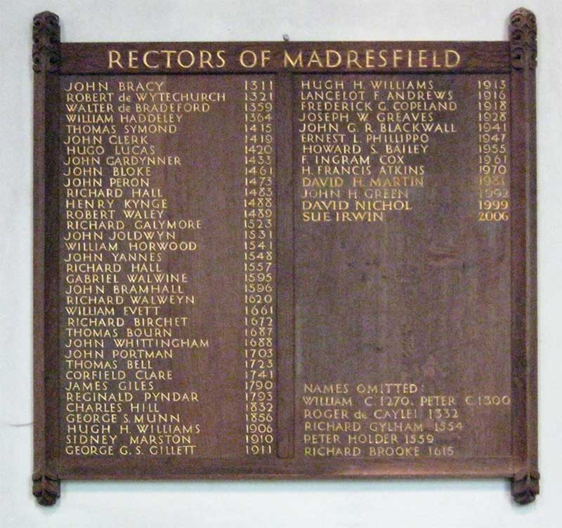 Rectors of Madresfield