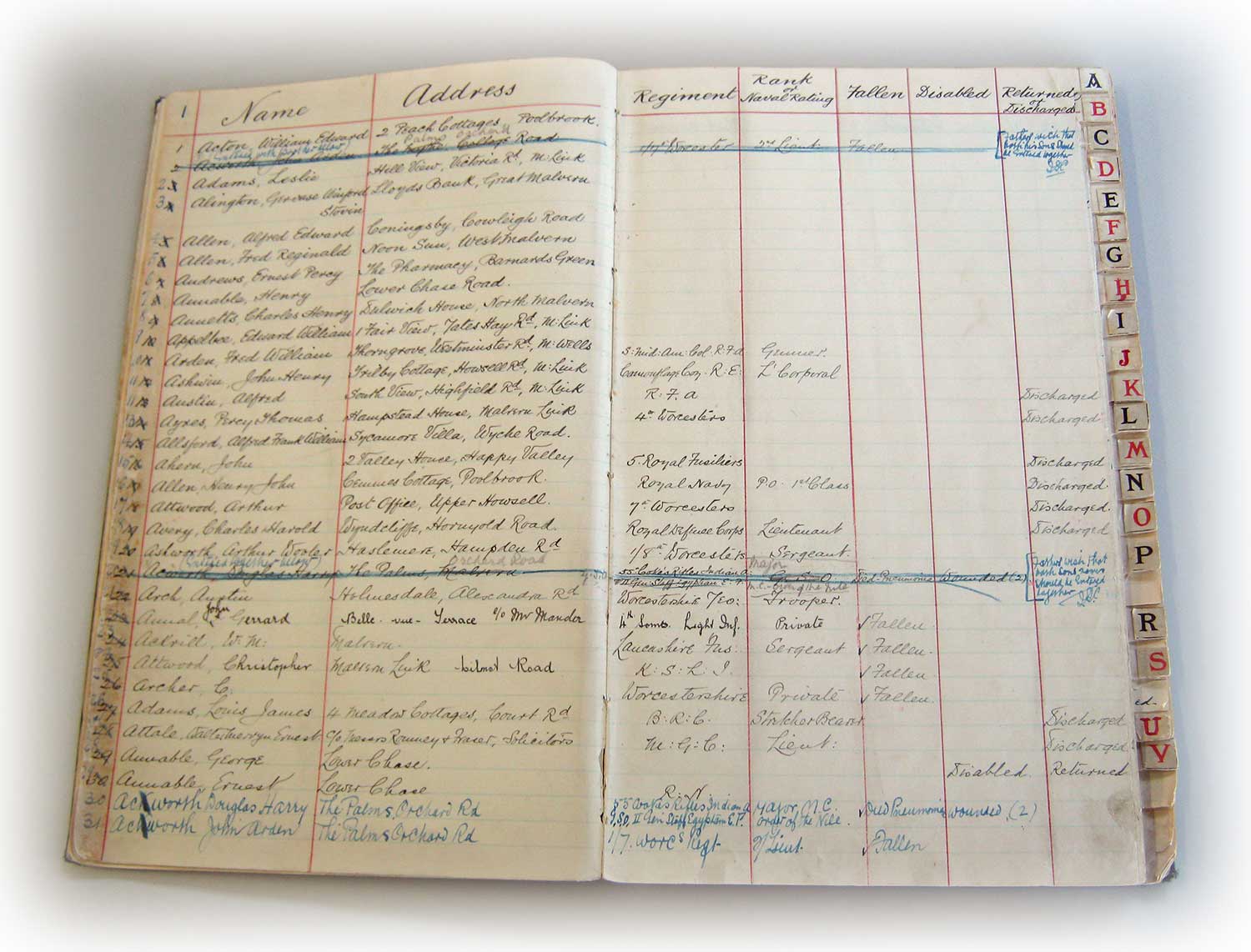 Page one of Malvern men who served in the Great War